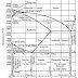 Macam-Macam Heat Treatment Logam Baja (Steel) Adopted from The Babcock & Wilcox Company