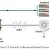 Macam-Macam Energy Recovery Devices (ERD) Turbocharger ERI SWRO BWRO Booster Pump Reverse Osmosis
