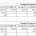 Shell and Tube Air Pre-Heater (APH) PLTU: Material, Korosi dan Karekteristiknya (2 of 2)