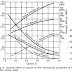 Mechanical Properties Unsur Logam (Metallurgy) Adopted from The Babcock & Wilcox Company
